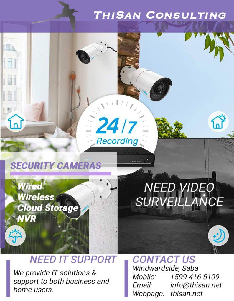CCTV Video sureveillance